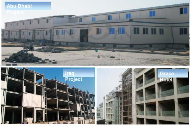 Fast Building EPS Cement Sandwich Panel , Decorated Precast Wall Panels