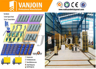 China Fireproof Building Material Making Machinery , Composite Wall Panel Making Machine supplier