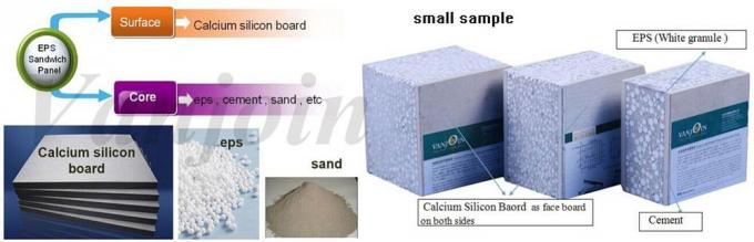 75mm EPS Cement Sandwich Partition Insulation Wall Board Eco friendly