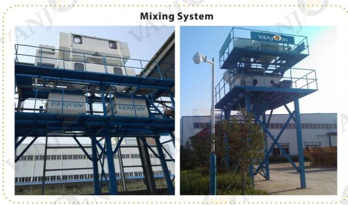 Concrete Lightweight Wall Panel Machine / Plant Eps Cement Composite Line