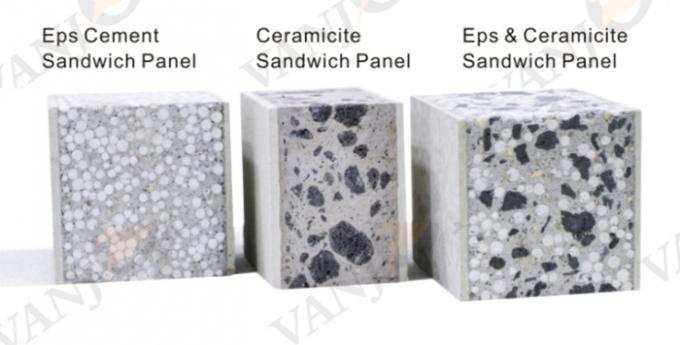 Israel Prefabricated Apartment Waterproof 60mm Sandwich Wall Panel Production
