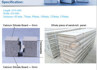 China Durable Fire Retardant EPS Cement Sandwich Panel , wall insulation boards Ecological supplier