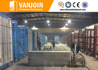 China Prefabricated House sandwich panel machinery , Sandwich Panel Production Line supplier