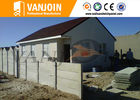 China Strong And Cheap Foaming Concrete Modern Modular Homes For Plant , Shop ,Office , Workshop factory